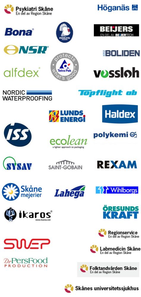 TEM:s miljönätverk medlemmar